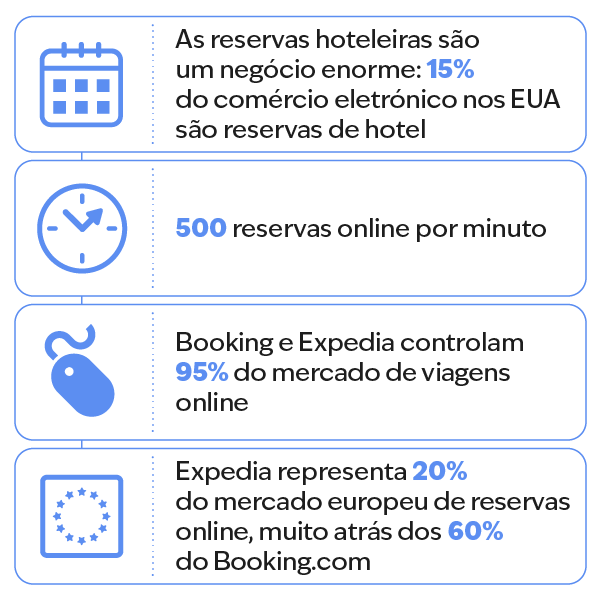 infographic_hotel_booking