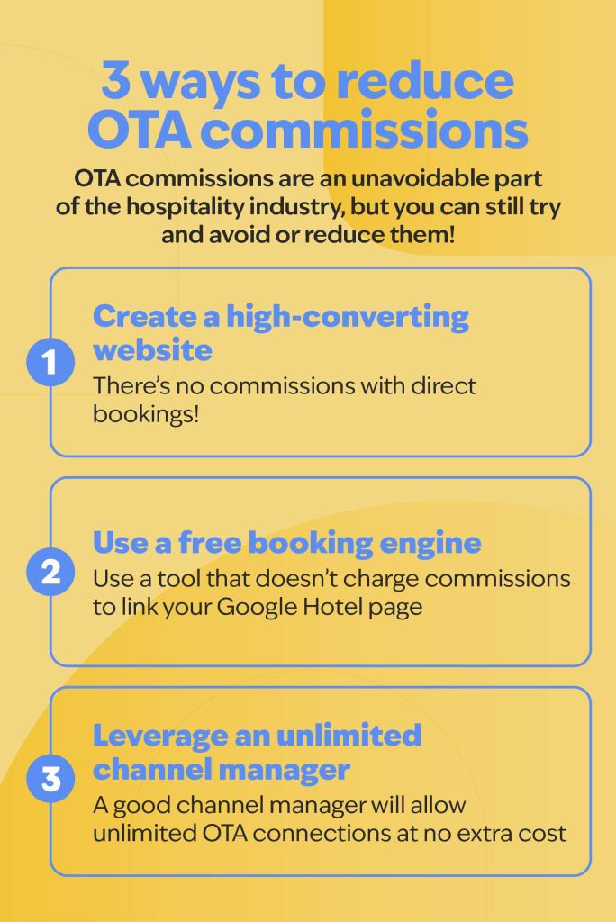 An infographic showing 3 ways to reduce ota commissions