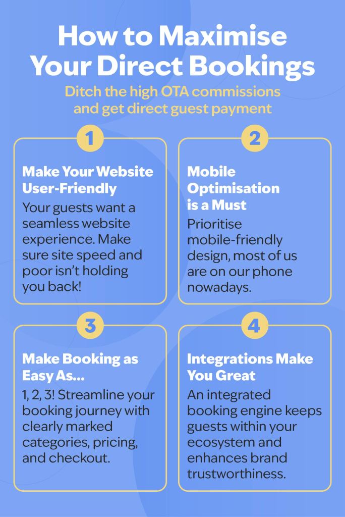 Infographic of how to maximise your direct bookings.